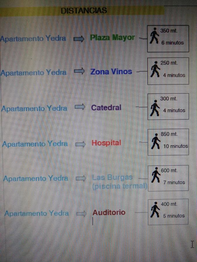 Yedra Apartamento Ourense Exterior foto